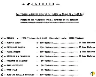 Document relatif au premier timbre algérien après l'indépendance le 363A (1+9)